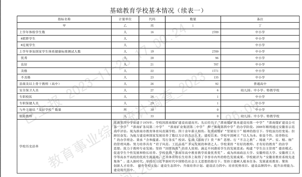 基表 學生體質健康測評.png